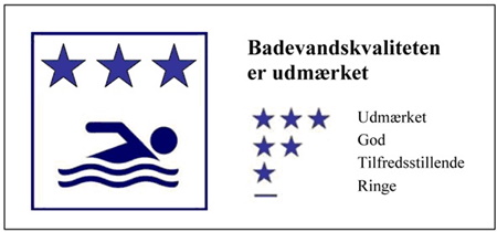 Badevandskvaliteten er udmærket